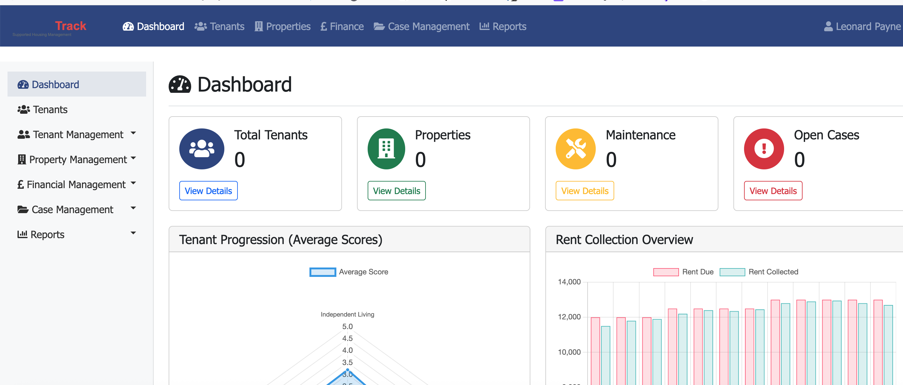 TenureTrack Dashboard
